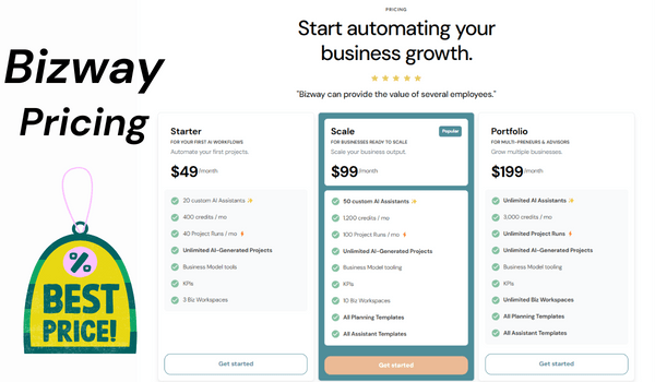 Bizway Pricing