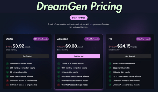 Dreamgen Pricing