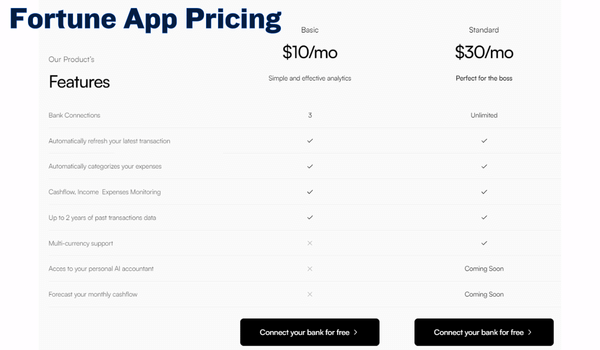 Fortune App Pricing