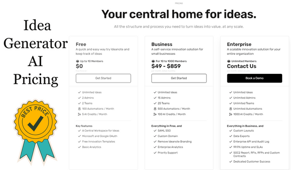 Idea Generator AI Pricing