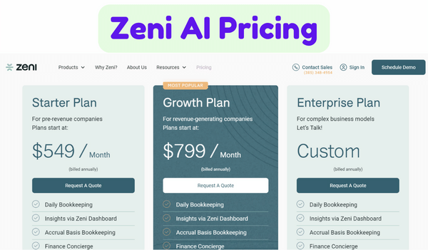 Zeni AI Pricing