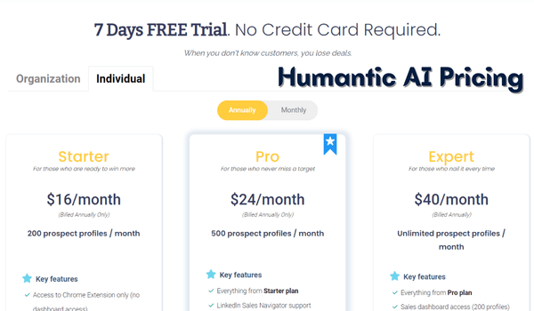 Humantic Pricing