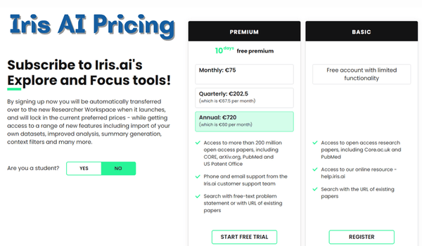 Iris Pricing