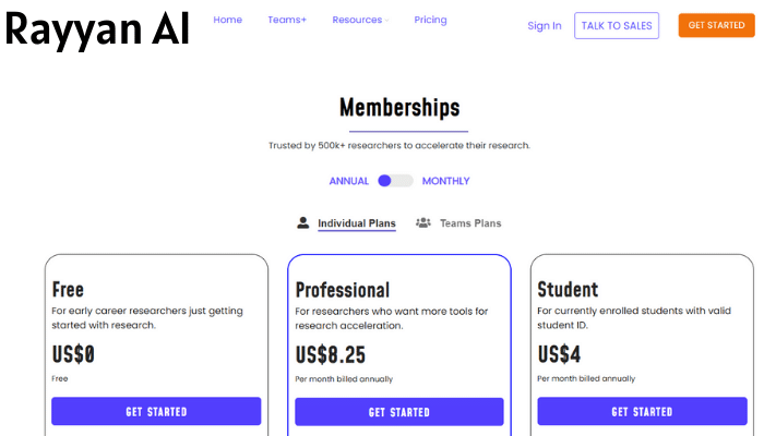 Rayyan Pricing