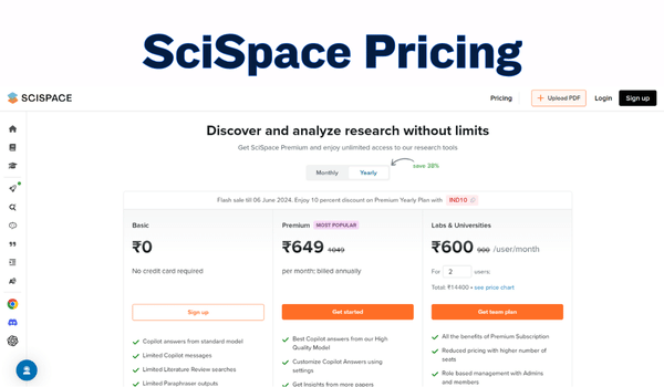 SciSpace Pricing