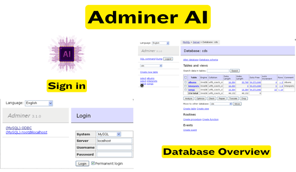 Adminer Login