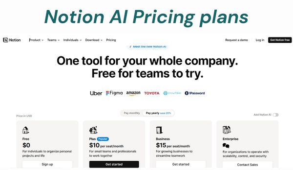 Notion AI Pricing Plans